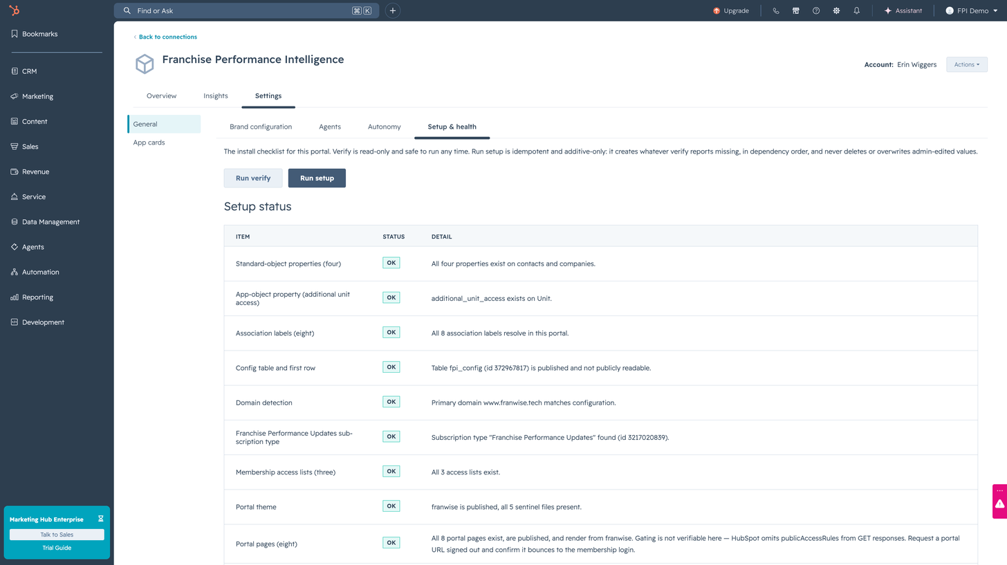 The install checklist, every item reporting OK: properties, association labels, the config table, the subscription type, the access lists, the theme and the portal pages