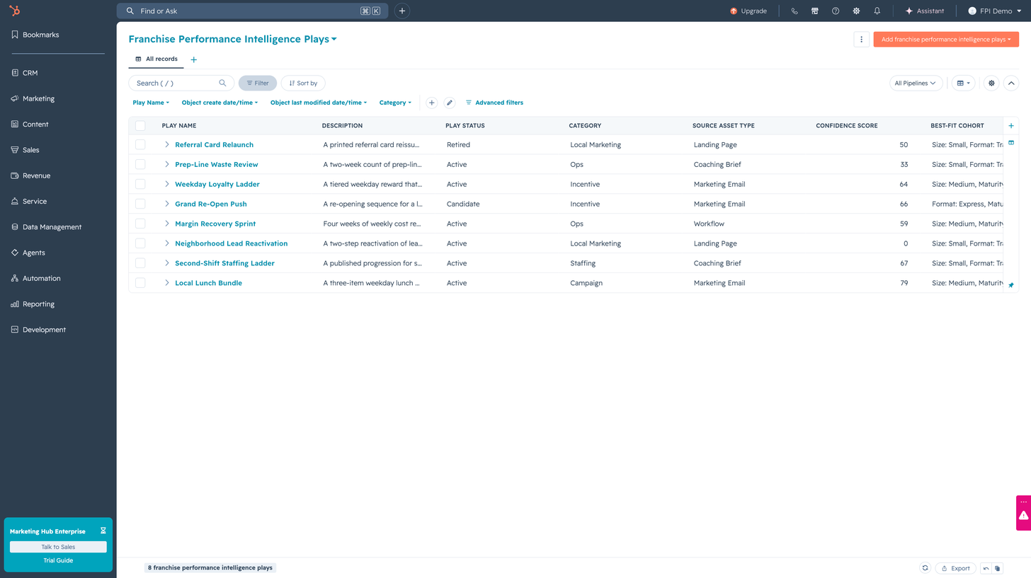 The play library as CRM records, each with its category, the kind of asset it came from and its confidence